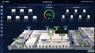 마인드뷰(MINDVIEW) 제약 연구소 사례