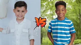 DJ Prince (The Prince Family) vs Prince Milan (The Royalty Family) Lifestyle Comparison
