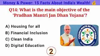 Money & Power: 15 Facts About India's Wealth! 💰#TorrentGK #mcq