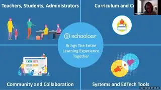 Back to school 21'/22' Schoology Releases for PowerSchool SIS