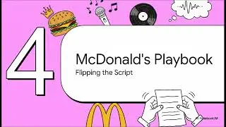 Subliminal Brand Placement in songs by Pharrell Williams (