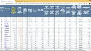 HOW TO USE TRADEMAP? / HOW TO FIND EXPORT AND IMPORT COUNTRY ? / HOW TO FIND SELLER AND BUYER ?