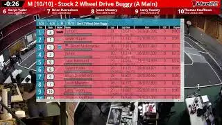 Richfield RC Raceway Mains 1/10/26 