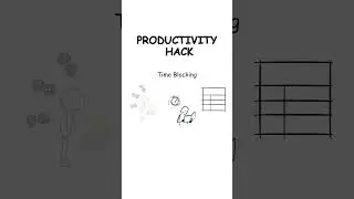 Time Blocking - Every PRODUCTIVITY HACK Explained in 8 minutes #explained #science