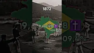 Christianity in Brazil 🇧🇷✝️