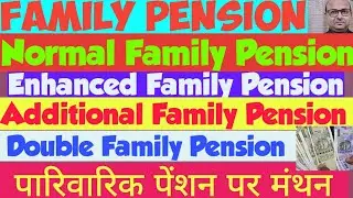 Family Pension rules for Govt employees| CCS(Pension)Rule 2021|पारिवारिक पेंशन कैसे Calculate करें?
