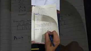 Hamming Code Sender Side Explained by Sir Hussnain Tahir