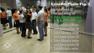 Corofin Plain set. Figure 2