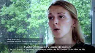 Could coronavirus become resistant to anti-viral drugs?