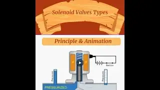 Solenoid Valves: Types, How They Work & Animated Demos!