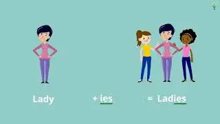 Plurals in English | Learn How to Make Words Plural the Easy Way! 🔤