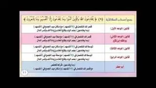 جمع  البقرة لأهل الصلة  (الربع الأول ) بصوت الشيخ عيد الديب حفظه الله