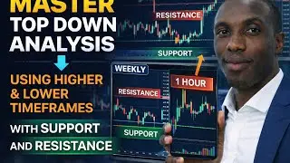 Master Top-Down Analysis: Using Higher & Lower Timeframes with Support and Resistance