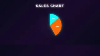 AI Sales Chart Animation with HeyGen [75/100]
