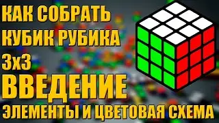 Как собрать кубик Рубика 3х3 Самый простой способ | Введение