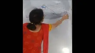 Фантастическая геометрия для вступительного экзамена CAT XAT GMAT NTSE SSC JEE IFS NDA UPSC IPS IAS