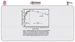 M-01. Chemical elements, origin and abundance in the solar system and in the earth