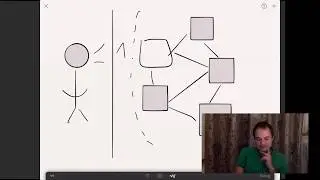 Grundlagen - Verteilte Systeme