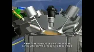 INYECCION MULTIPUNTO