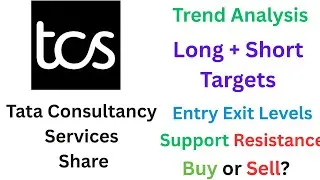 TCS Share Today Technical Analysis Target Prediction Stop Loss TCS Stock Trend Demand Supply Zone