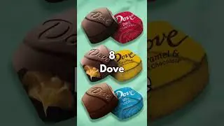 Top 10 Best Chocolate Brands in the World #shorts #youtubeshorts #shortvideo