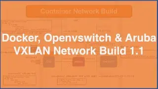 Docker, Openvswitch & Aruba VXLAN Network Build 1.1 - Extra info and fix!