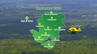 September 2025 Mission Report