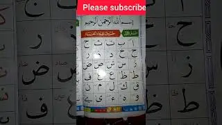 Alif (ا)*: The first letter of the Arabic alphabet, Alif has no sound of its own but is used to