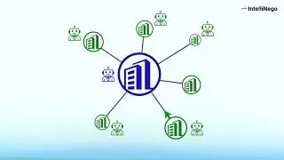 IntelliNego - Negotiation Agent to Agent
