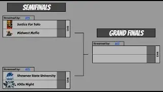 Ascend Tournament Series Season 5 Pinnacle Cup Championship Day 2