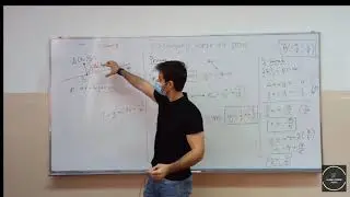 Analitička geometrija u ravni - rastojanje tačke od prave