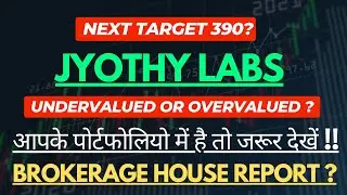 JYOTHY LABS SHARE LATEST NEWS | JYOTHY LABS SHARE BUY OR SELL ?