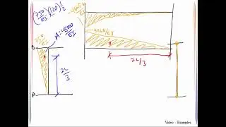 VE 9_4 Deflection Using Virtual Work - Frame