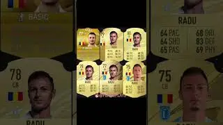ROMANIA 🇷🇴 PLAYERS FIFA RATINGS OVER THE YEARS!!! #romania #gaming #soccer #futbol #fc24 #fifa #fut