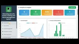 Introduction ENGLISH video for Eblackdog Security  Tracking and Patrol Management System (EPMANSYS)