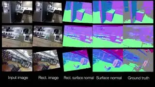 Surface Normal Estimation of Tilted Images via Spatial Rectifier (Supplementary)