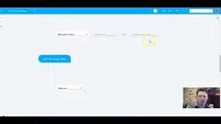 How to get Un-Stuck! (Free MindMap Link included)