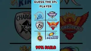 Guess the IPL Player by Teams Played!|Fast&Curious Quiz|Part 2| #ipl #quiz #shorts #shortsvideo