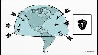 Стратегия национальной безопасности Соединенных Штатов Америки (Белый дом)