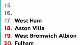 fng makes the worst premier league prediction in history