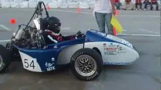 NITK Racing team #54 Break test