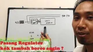 Senapan PCP Beregulator kok boros angin.. yuuk Sharing