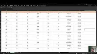 Advanced Excel Analysis Report: Strategy and Performance Enhancement with&nbsp;Data