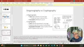 Cryptography Terms and Factors