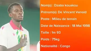 Dzaba Venold - Milieu de terrain, International Congolais 