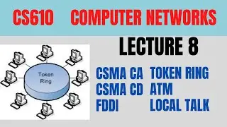 CS610 Computer Networks Lecture 8 | CSMA/CD| CSMA/CA | LOCAL TALK | TOKEN RING | ATM| FDDI