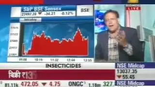 Insecticides India Ltd  on Zee Business Financial Result