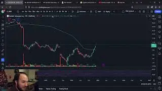 WNDR, KOD, MASFIN and HKD Stock Price Predictions
