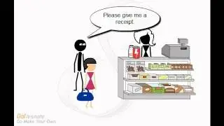 Learn Shopping Phrases in French