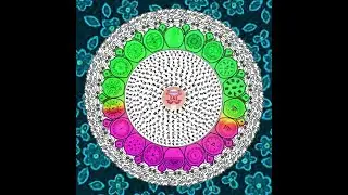 Mantra Del Bodhisattva Mahamayuri ❀ Elimina Toxinas Y Venenos De Nuestro Cuerpo (Namo mahamayuri)